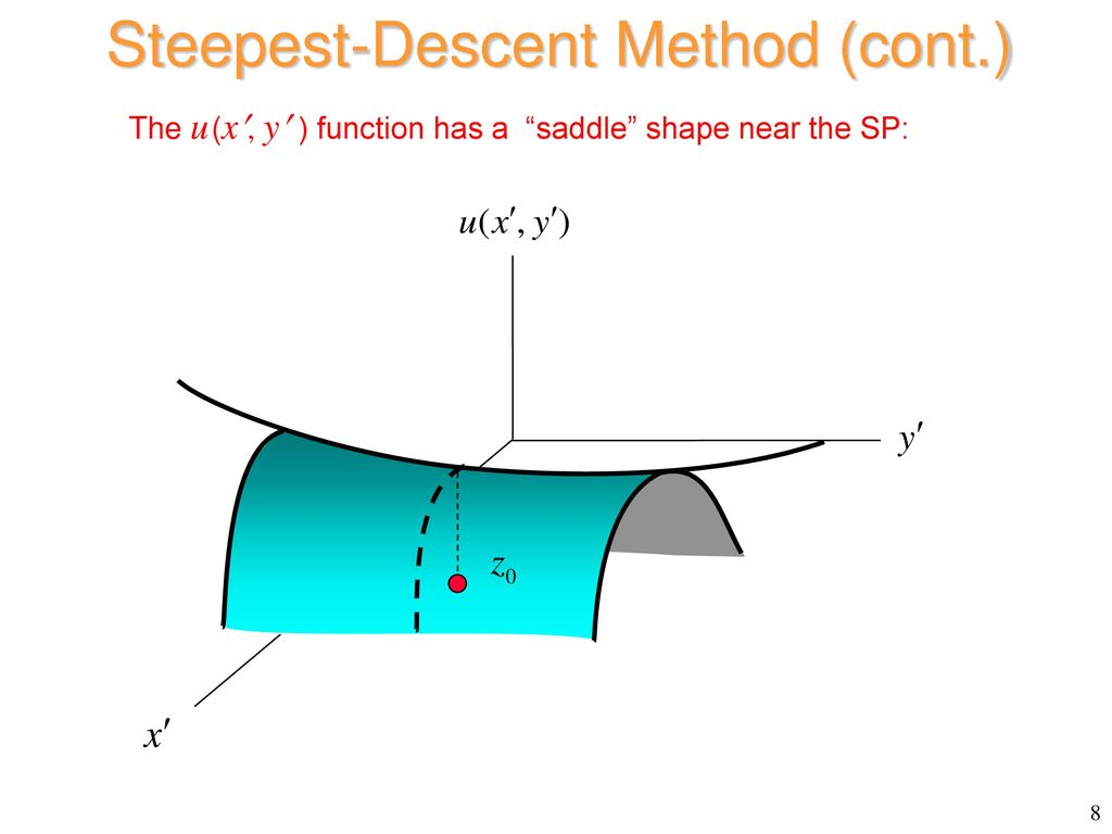 PPT - 4. Method of Steepest Descent PowerPoint Presentation, free download  - ID:5654845