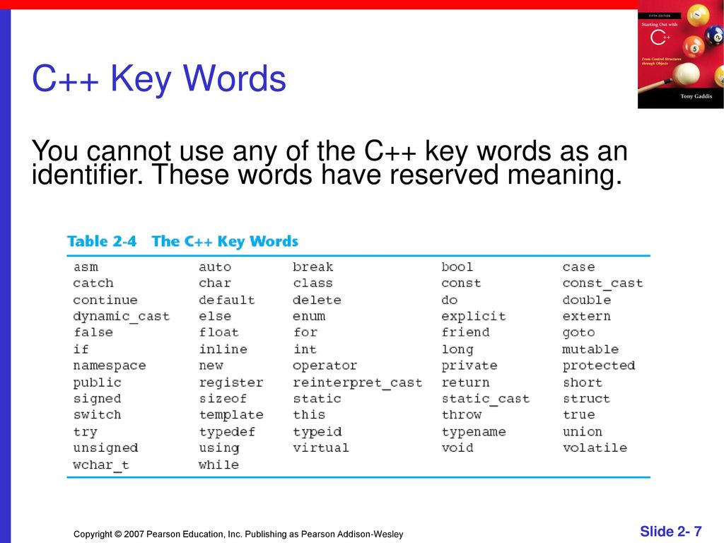 Lecture 3 C & C++ programming. - ppt download