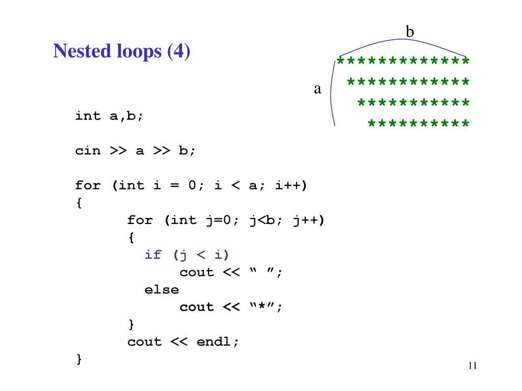 Intro to Programming Week # 6 Repetition Structure Lecture # ppt download