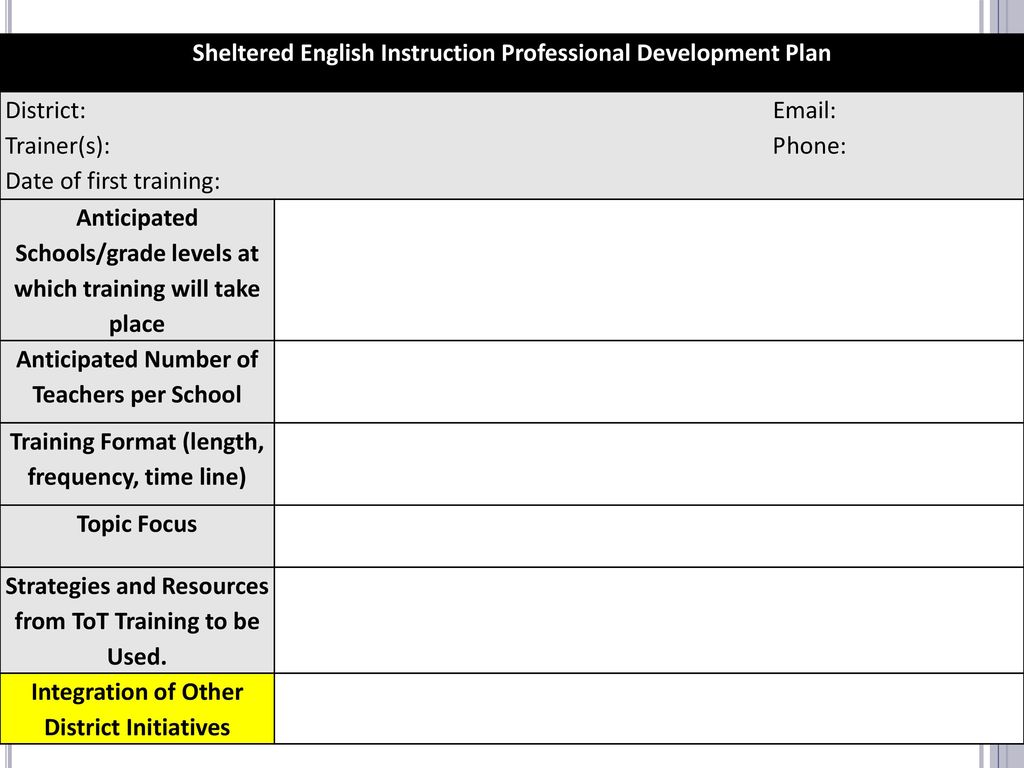 Sheltered English Instruction Training of Trainers Workshop Day 2 - ppt  download