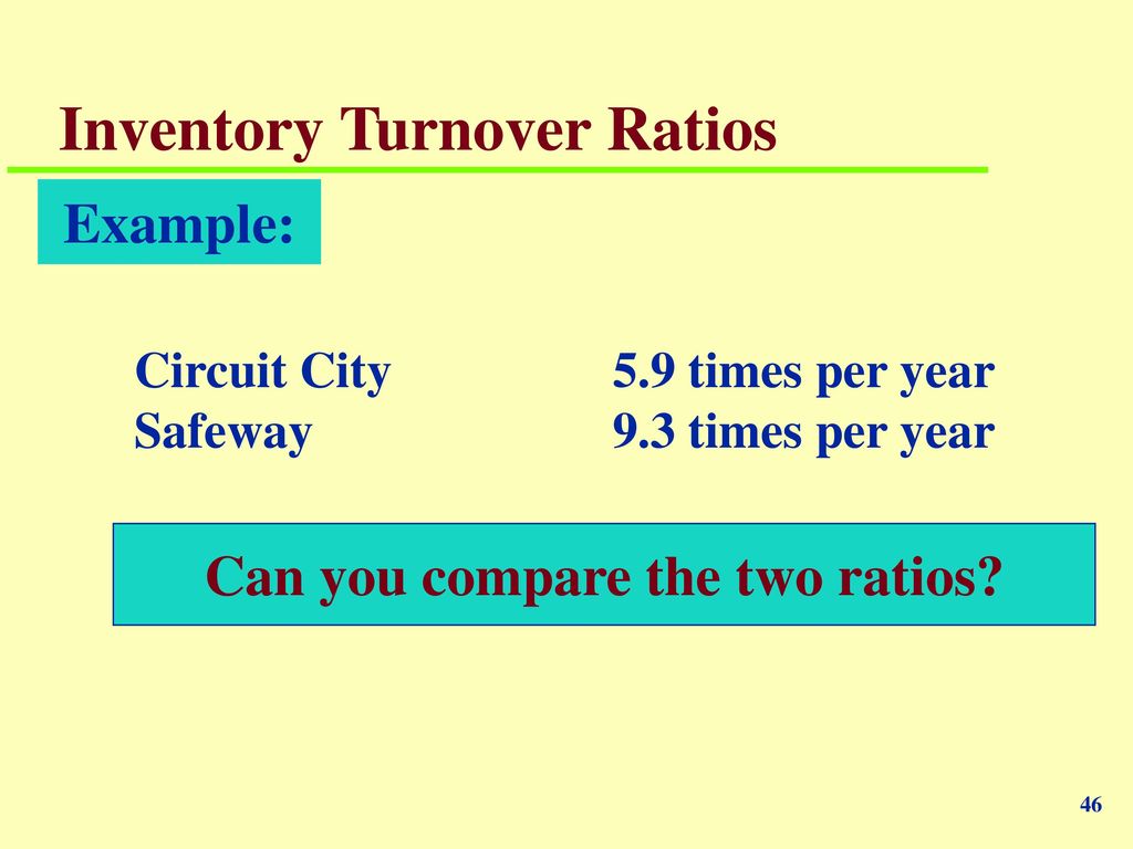Inventory turnover ratio. Inventory turnover. Example of Rational advertising. Turn over means