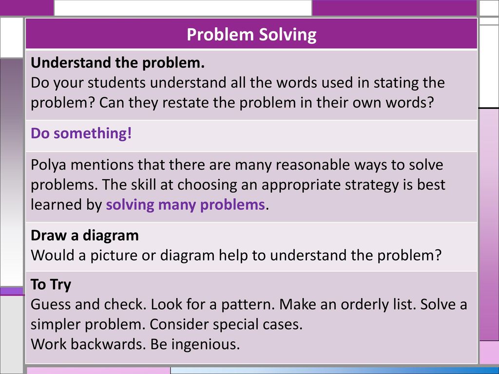 Learning and Teaching GCSE Mathematics - ppt download