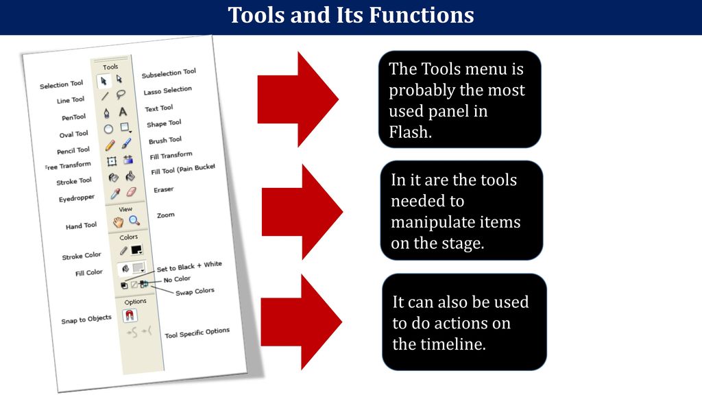 Adobe Flash CS6 Tools and Functions - ppt download