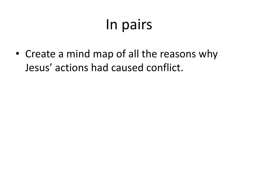 In pairs Create a mind map of all the reasons why Jesus’ actions had caused conflict.