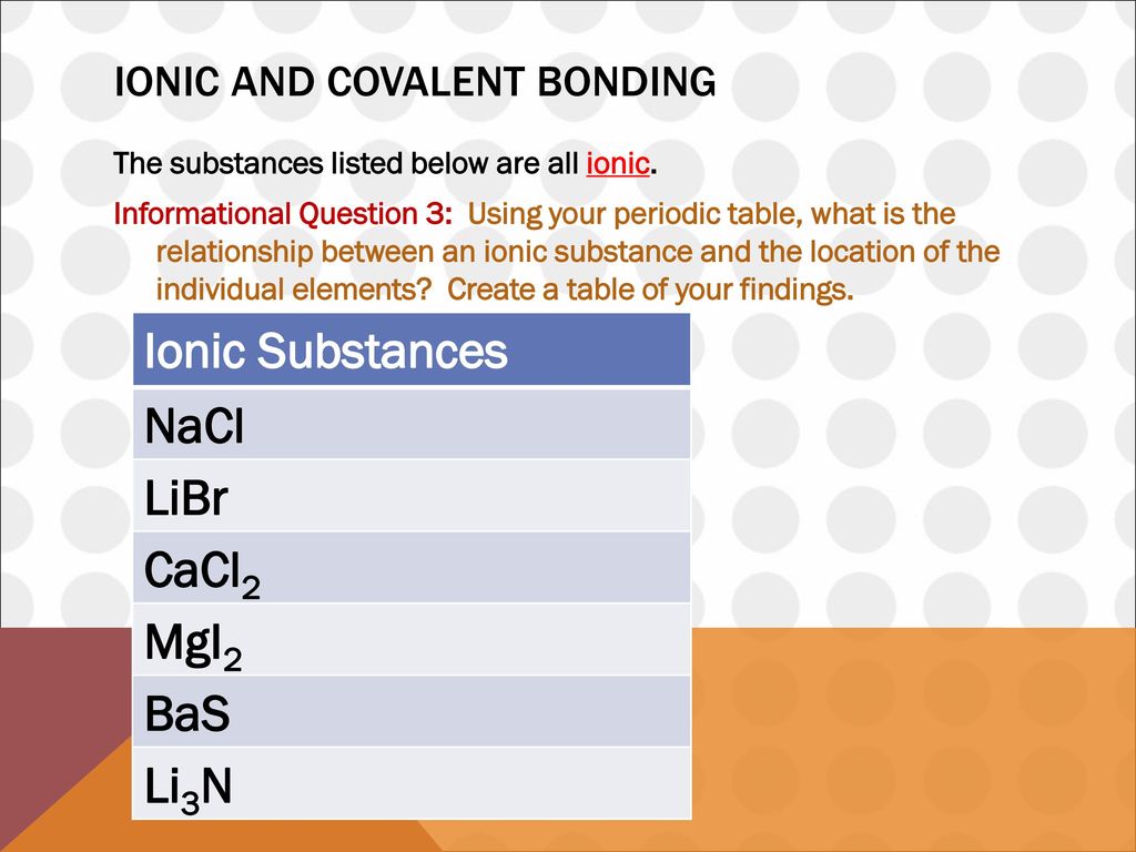 Ionic and Covalent bonding - ppt download