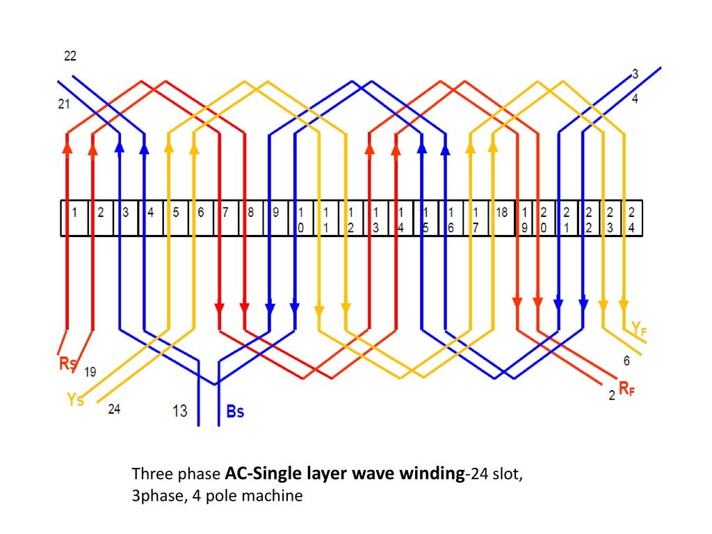 3phase motor winding diagram - lalafwood