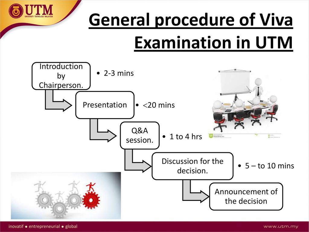 Ashish Jain Ph D Viva Ppt Authorstream