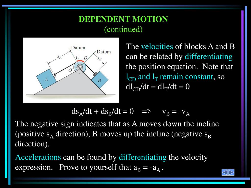 RECTILINEAR KINEMATICS: CONTINUOUS MOTION - ppt download