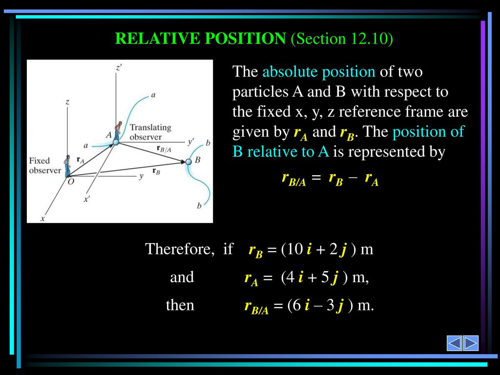 Rectilinear Kinematics Continuous Motion Ppt Download