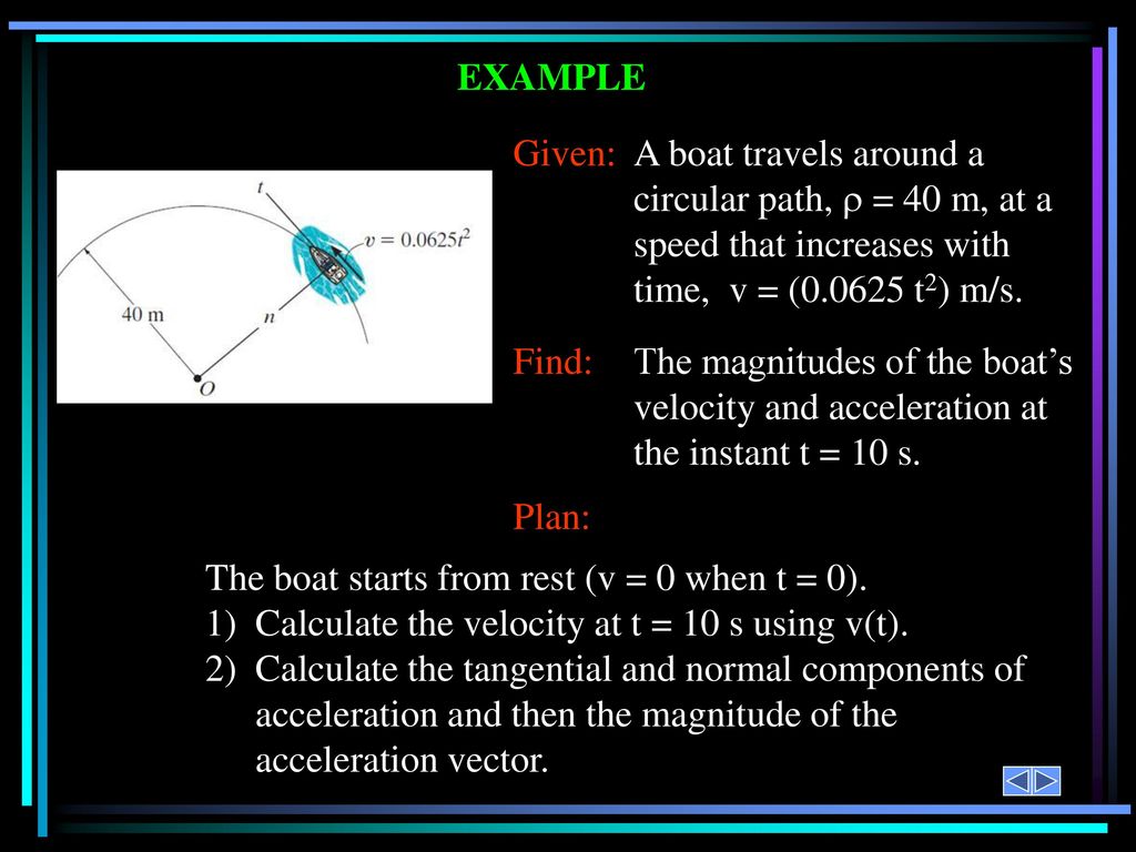 Rectilinear Kinematics Continuous Motion Ppt Download