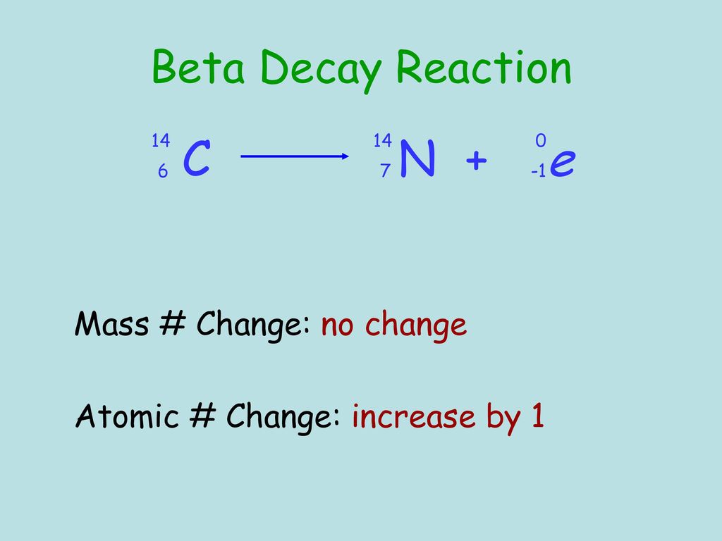 Nuclear Reactions Ppt Download