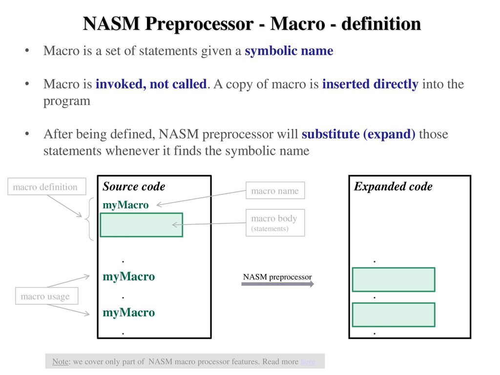 Computer architecture and assembly language ppt download