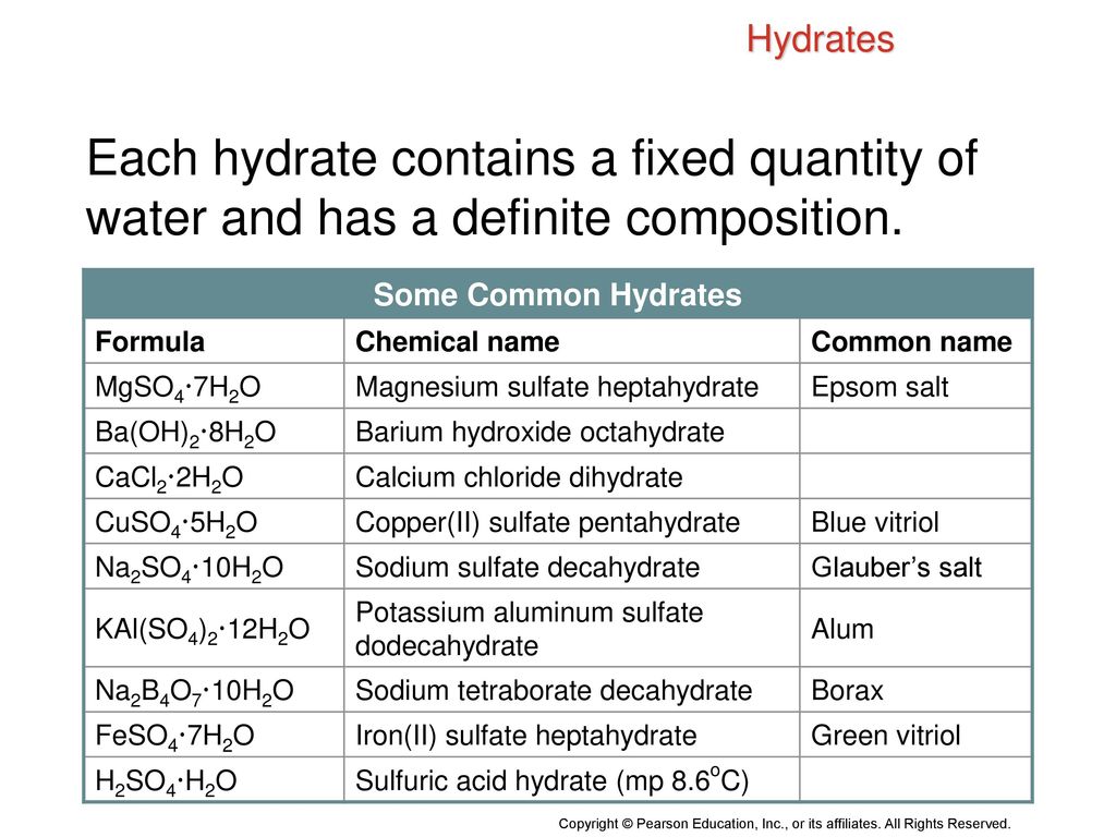Chapter 15 Water and Aqueous Systems 15.1 Water and Its Properties