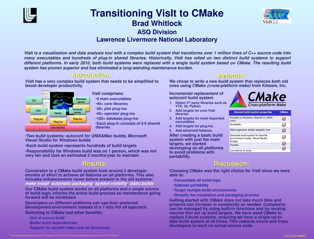 Transitioning visit to cmake ppt download