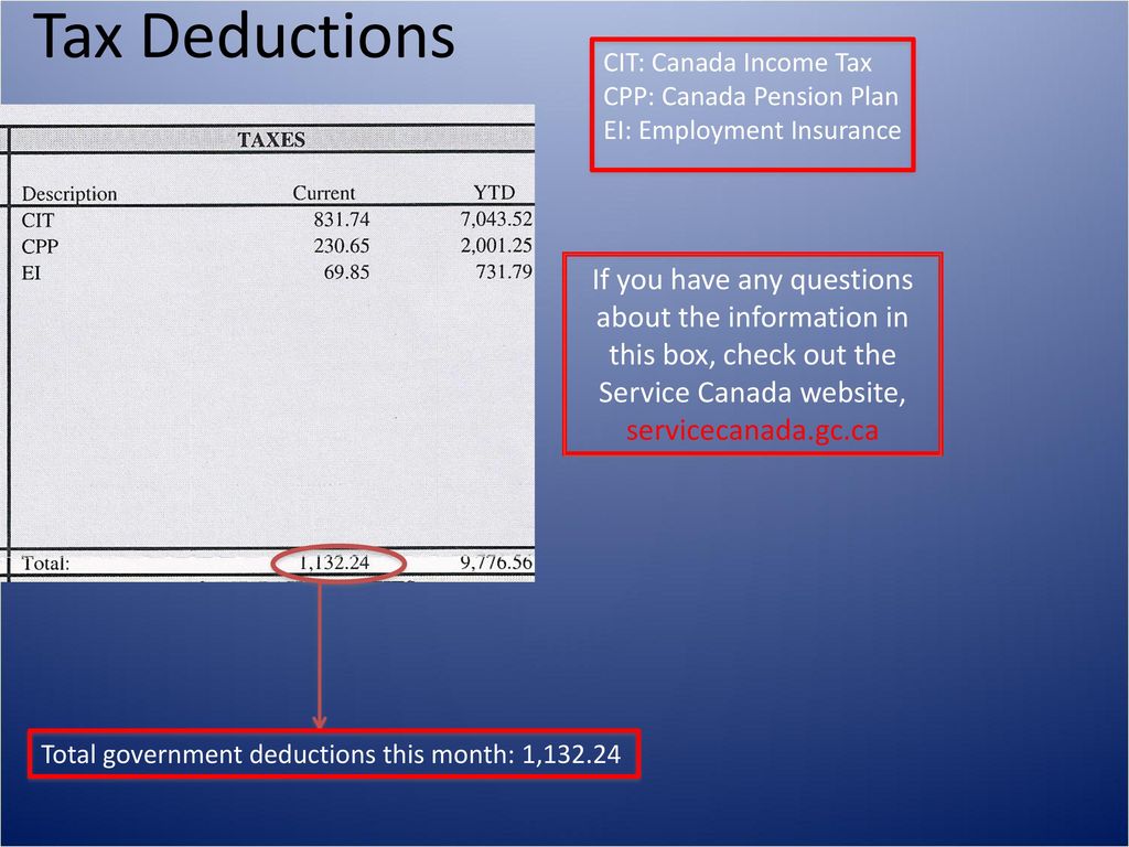 Economic policy committee minute ppt download