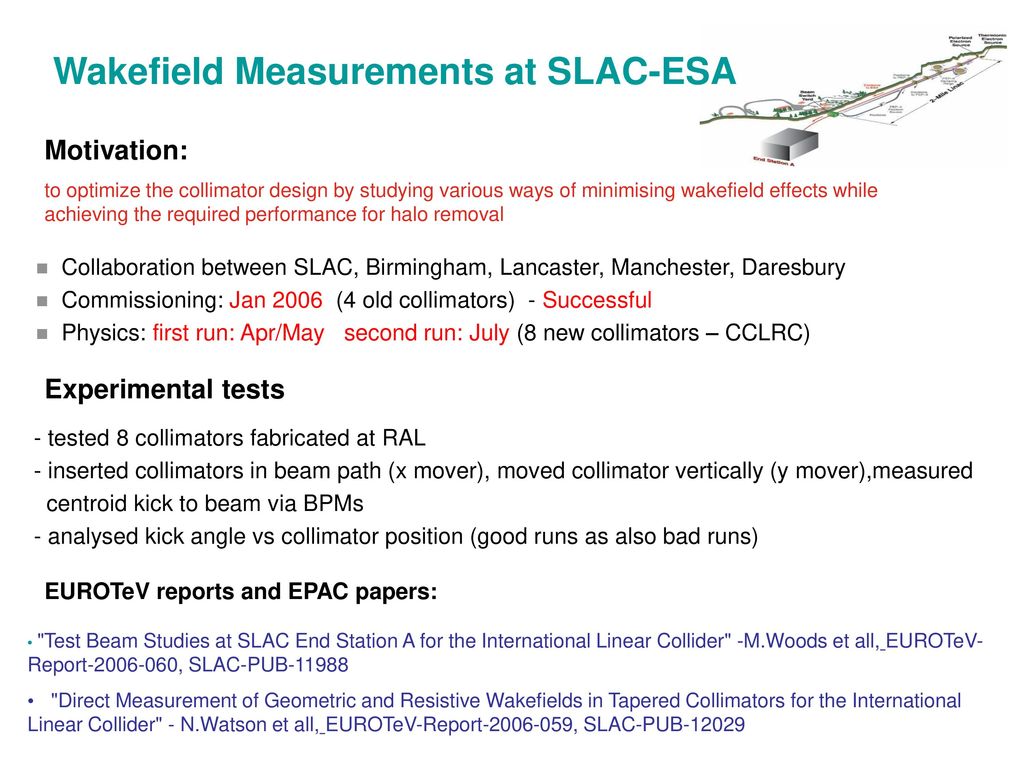 Wakefield Measurements at SLAC-ESA