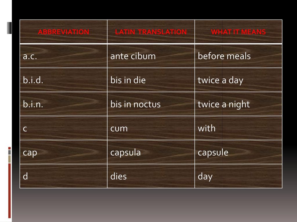 LATIN TERMS AND ABBREVIATIONS - ppt download