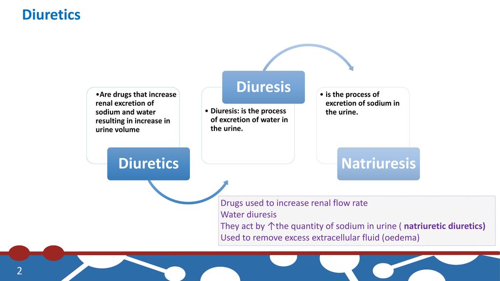 Diuretics OBJECTIVES: Define and classify diuretics. - ppt download