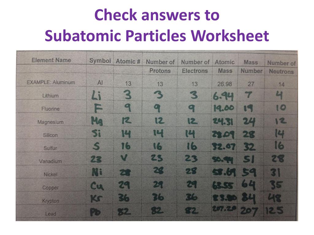 Wednesday Sept 22 Objective: Describe how one element turns into Pertaining To Subatomic Particles Worksheet Answers