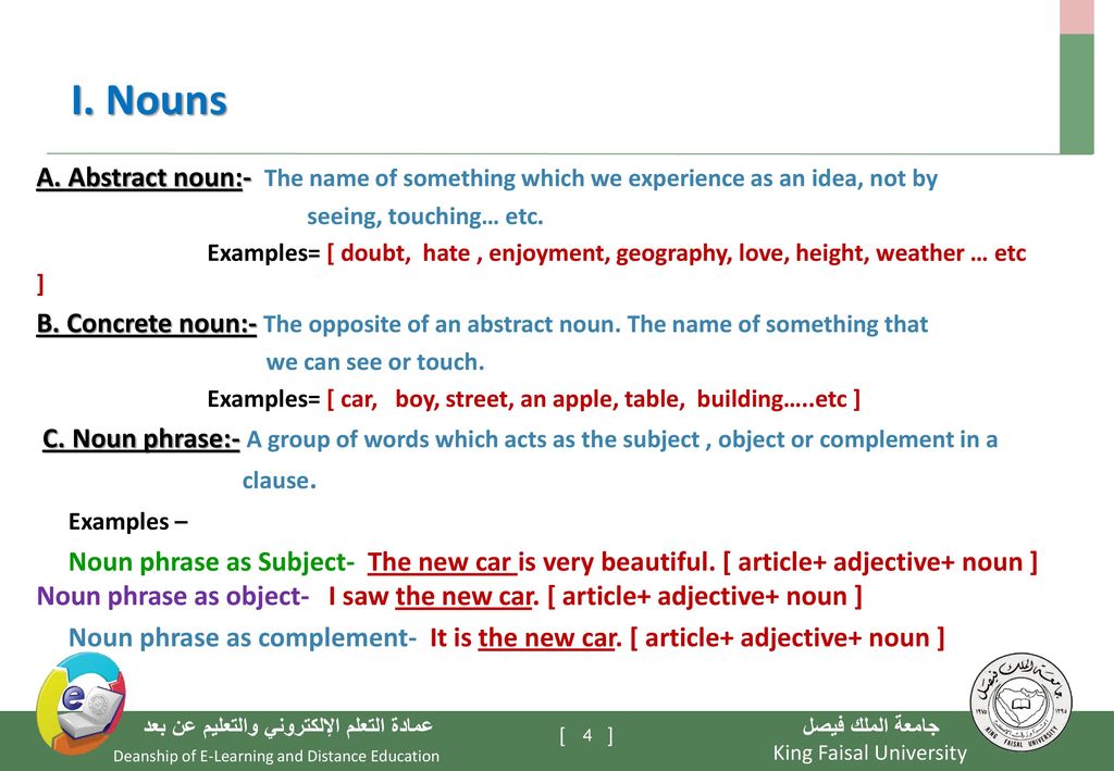 Grammatical Rules Systems Ppt Download