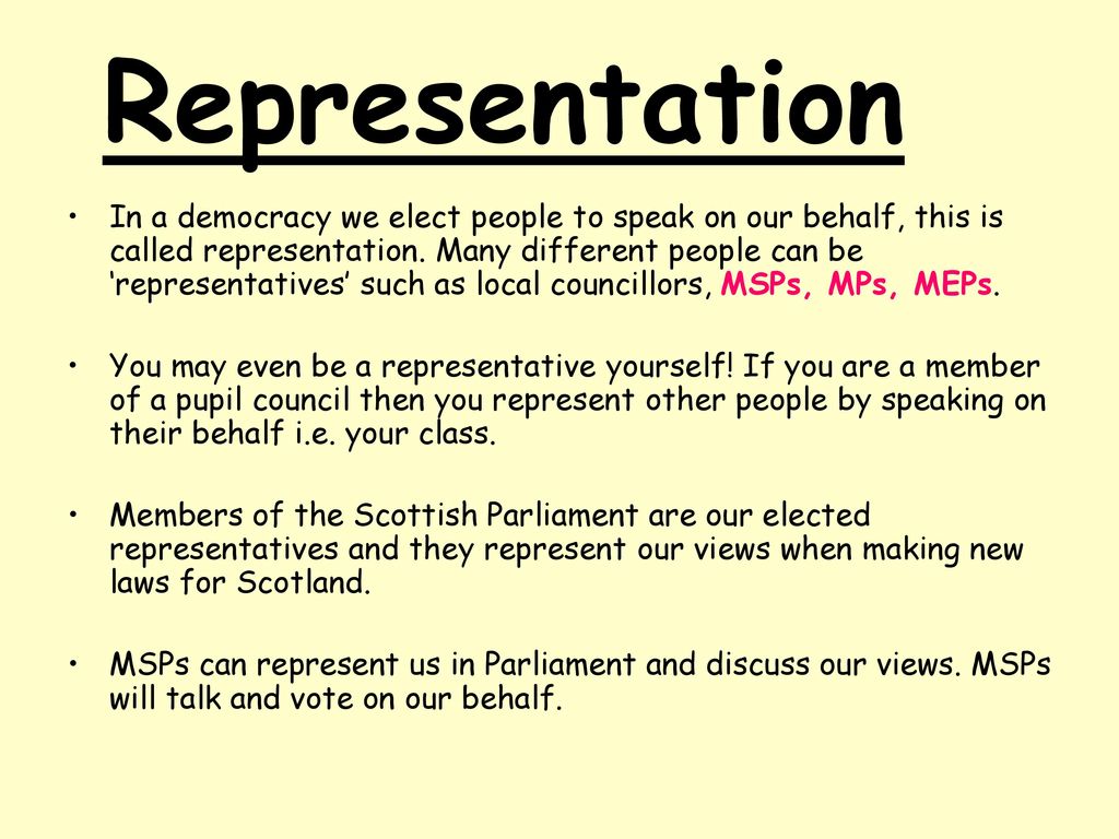 Lesson Starter Create a spider diagram showing the 4 Principles of the ...