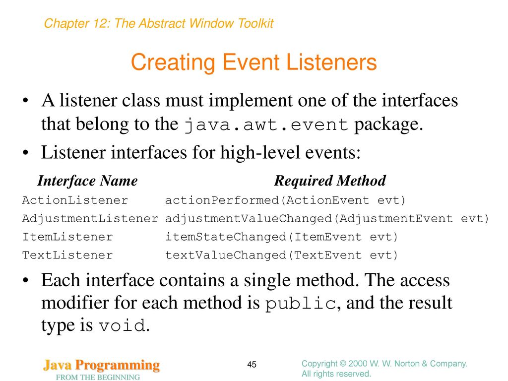 The Abstract Window Toolkit - ppt download