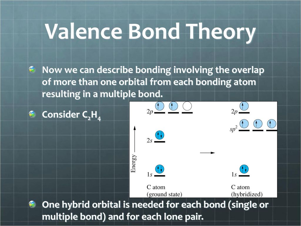 Molecular Geometry and Chemical Bonding Theory - ppt download