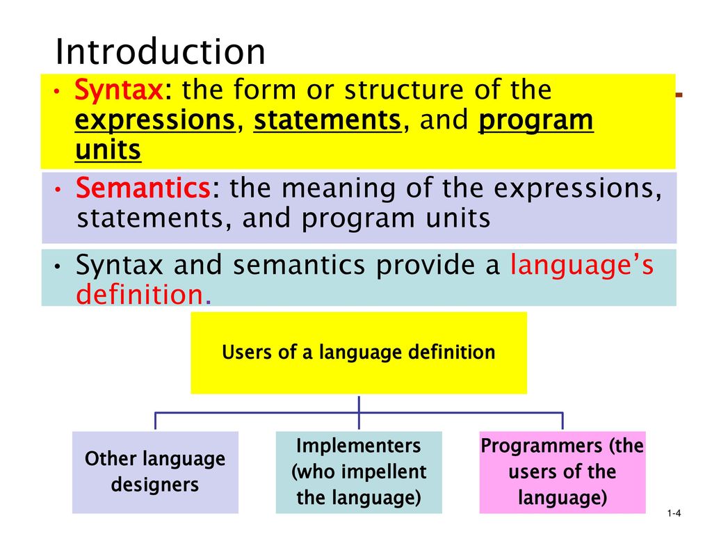 Concepts of programming languages ppt download
