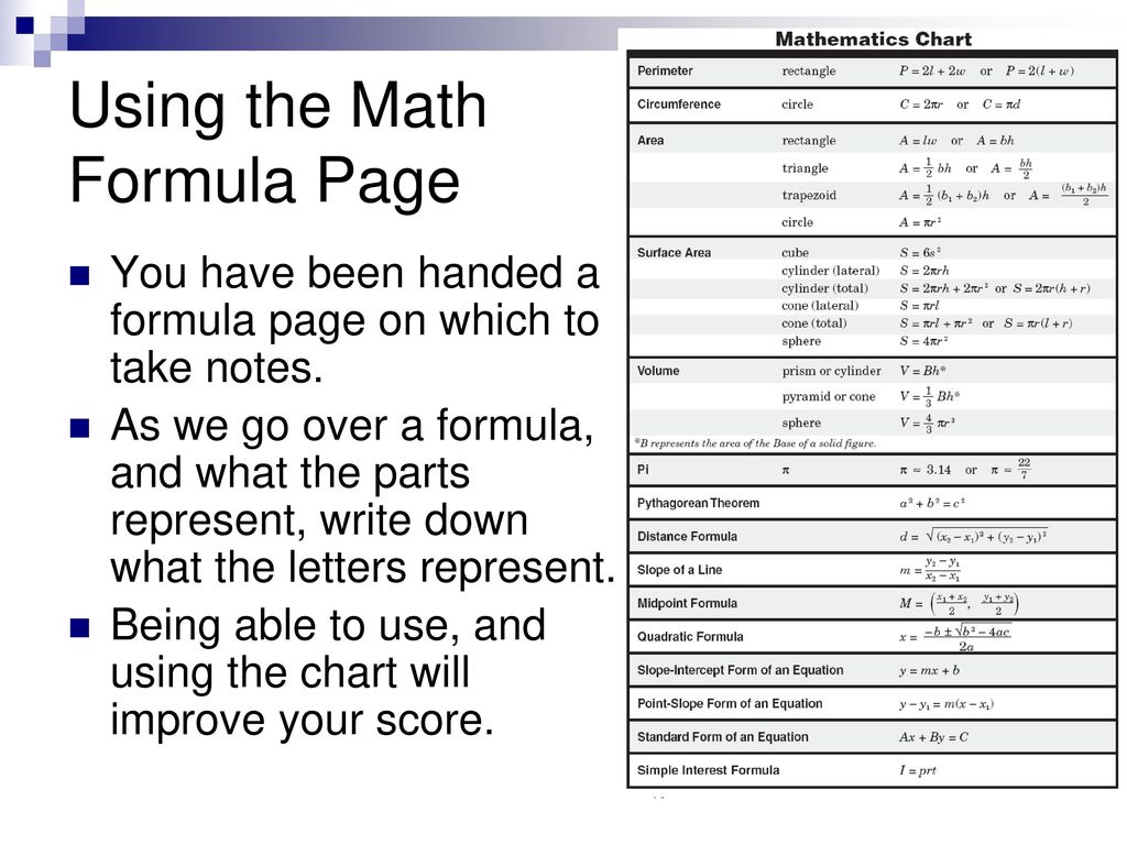 Taks Mathematics Formula Chart