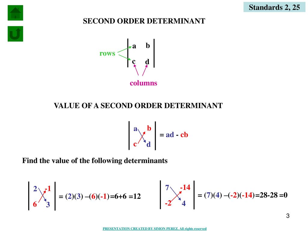 Solving Equations Using Determinants Ppt Download