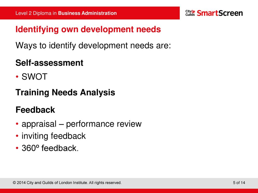 Handout 3 Identify Development Needs Ppt Download handout-3-identify-development-needs-ppt-download