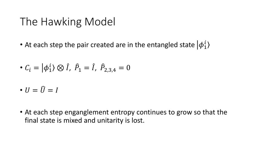 Unitarity Of Black Hole Evaporation Ppt Download