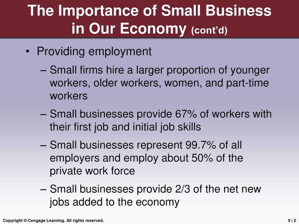 role of business in our economy