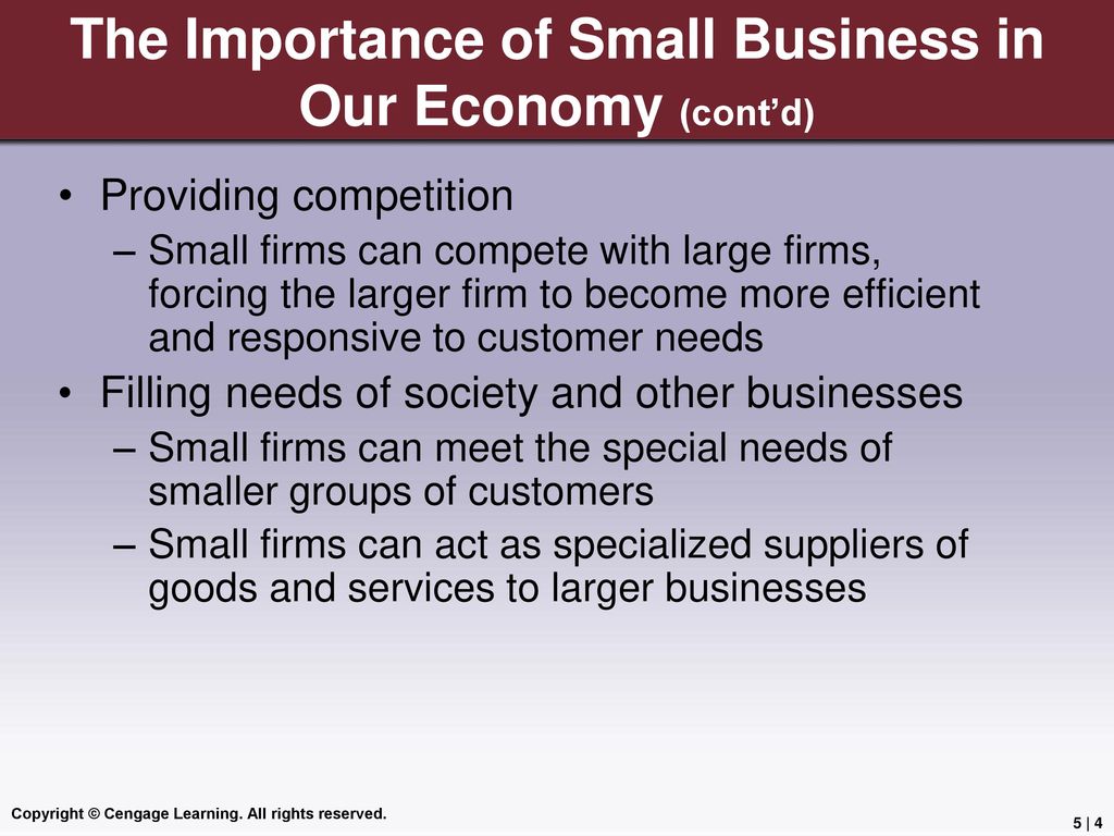 role of business in our economy