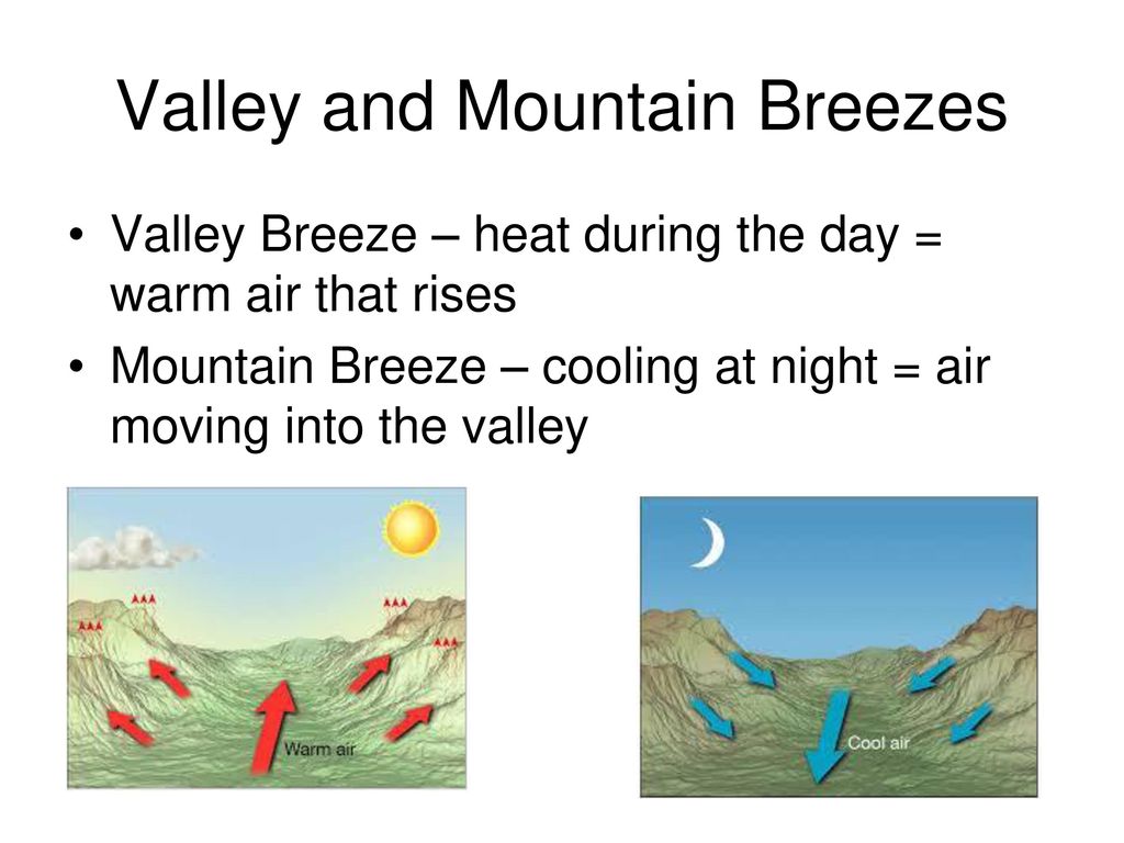 Understanding Air Pressure - ppt download