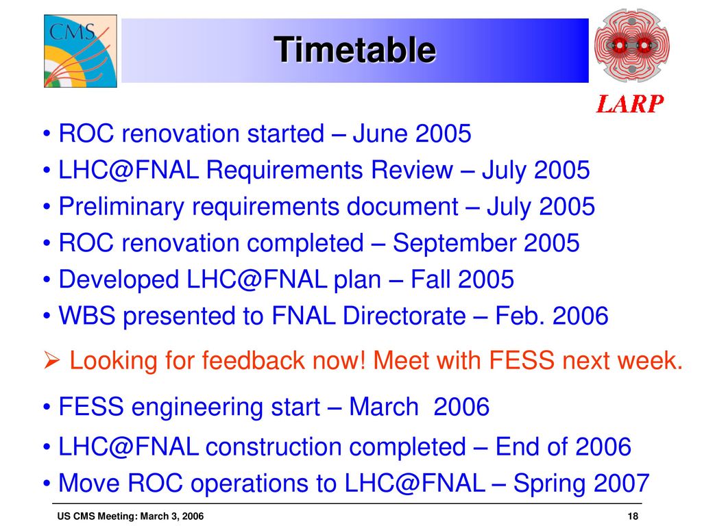 Timetable ROC renovation started – June 2005