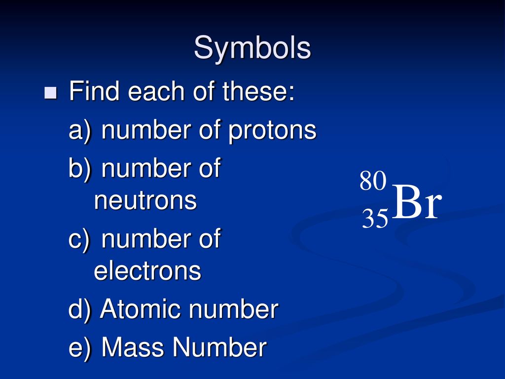 Br Symbols Find each of these: number of protons