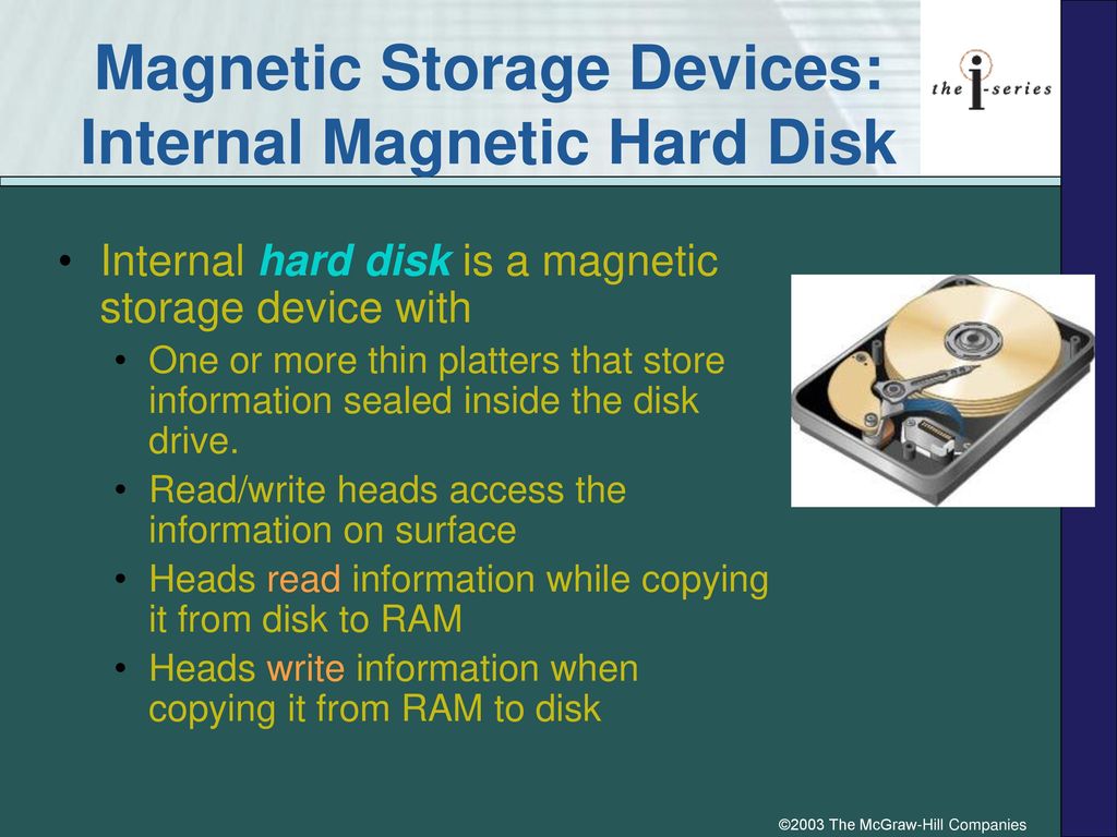 Magnetic Storage Devices: Internal Magnetic Hard Disk.