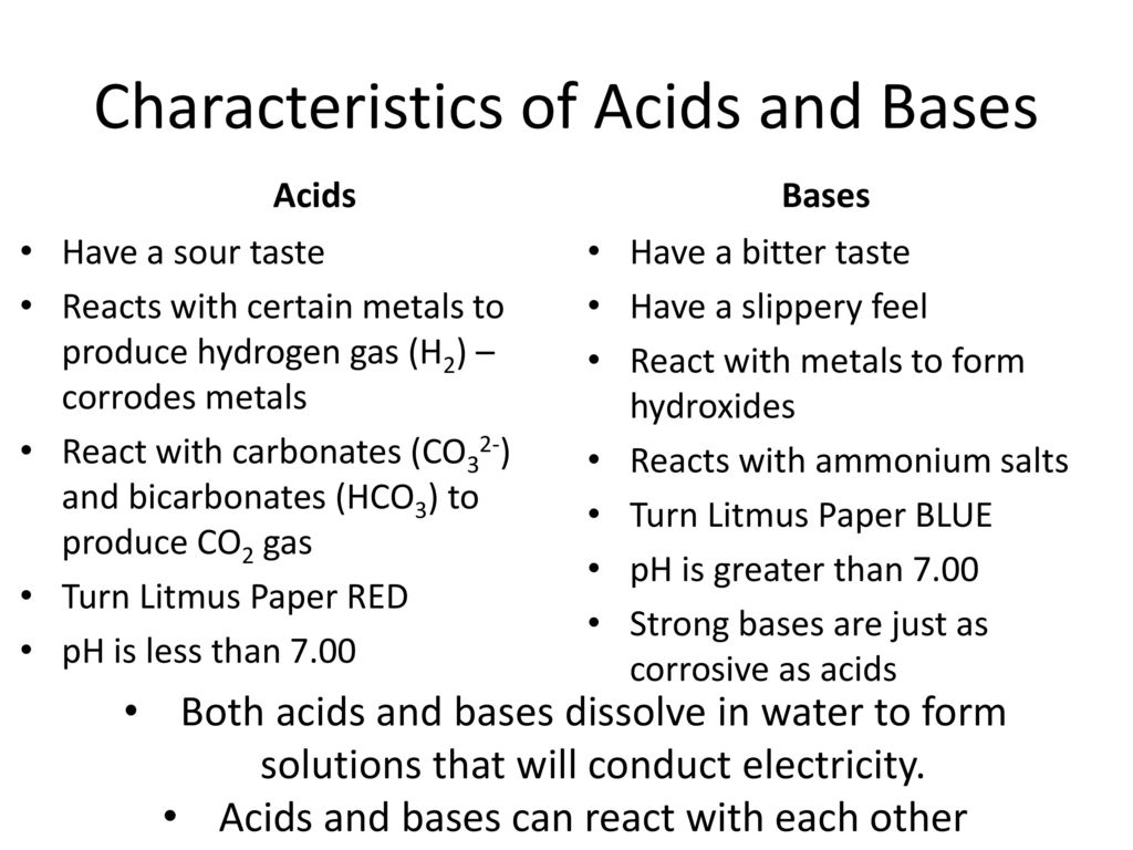 The Chemistry of Acids and Bases - ppt download