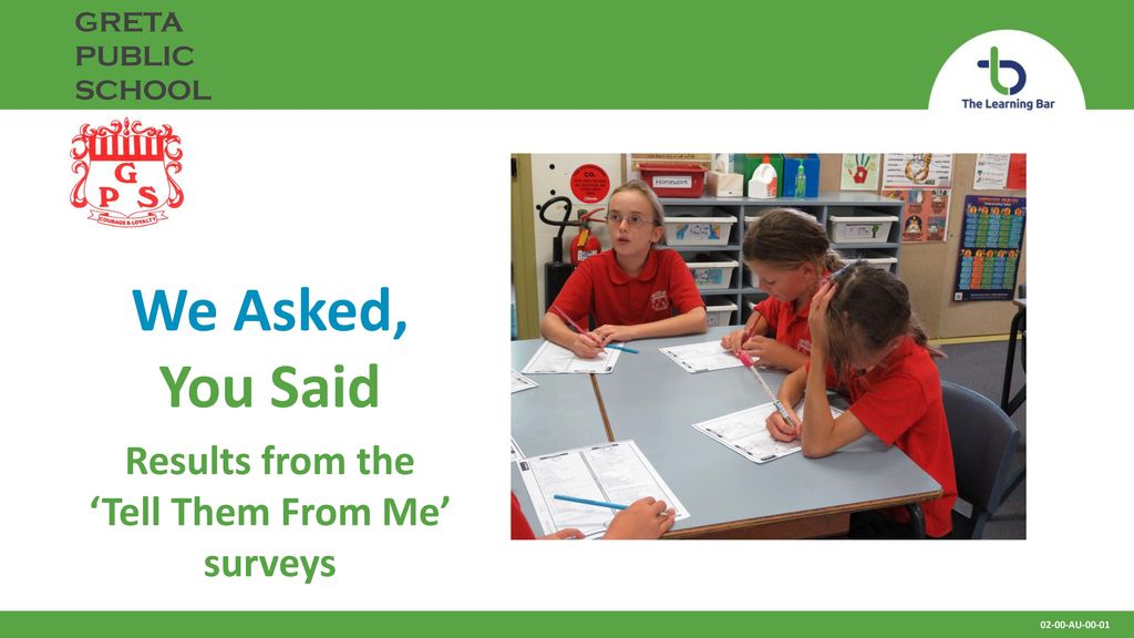 This slide presentation has been developed to help you share findings and actions with your