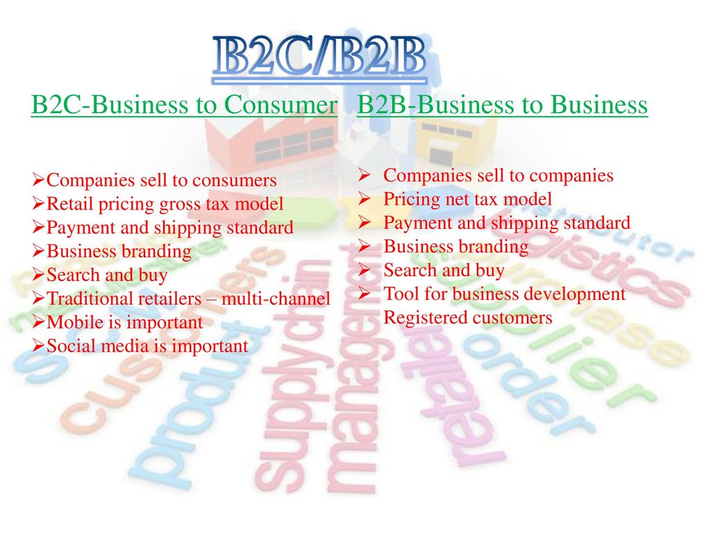 B2C/B2B B2C-Business to Consumer B2B-Business to Business