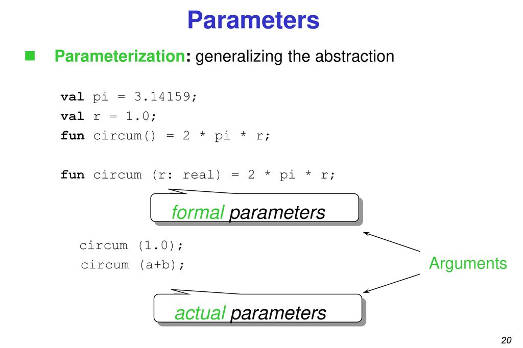 Abstraction ppt download