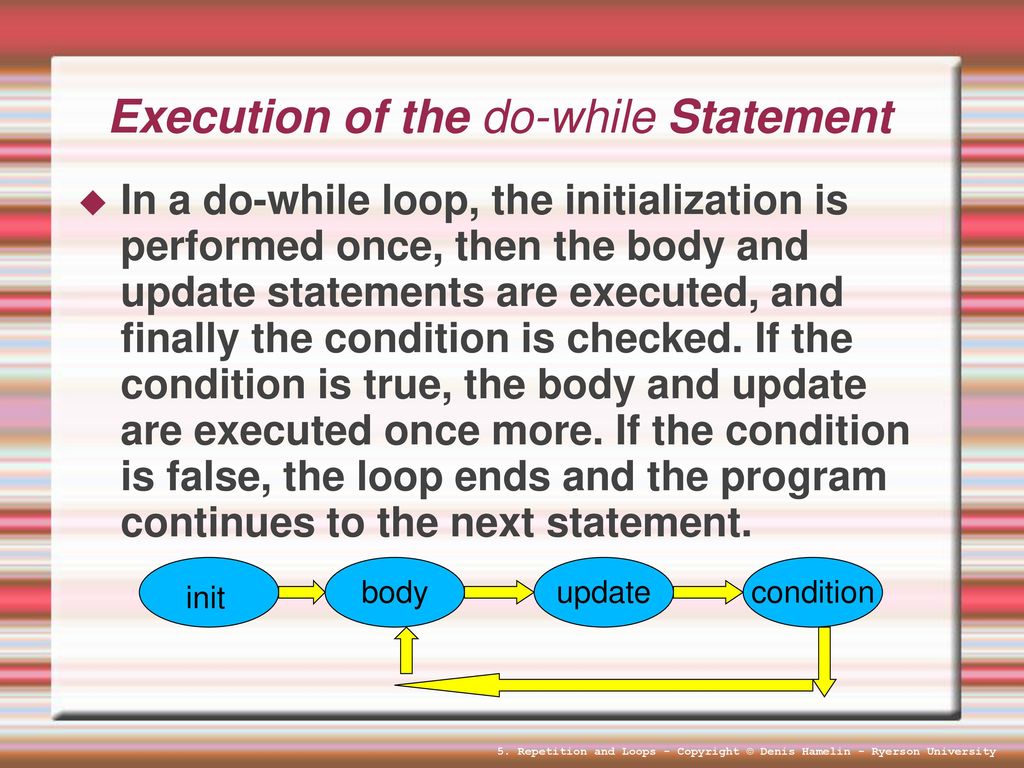 Lesson #5 Repetition and Loops. - ppt download