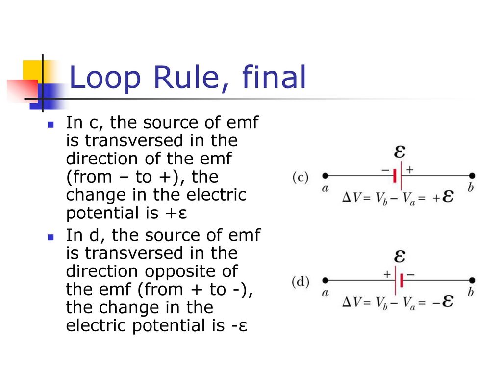 Final rule. Loop Rule. Loop Rule EMF. Loop Rule physics. EMF around a loop.