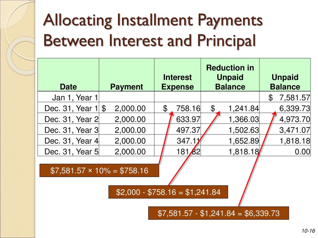 liabilities-chapter-10-chapter-10-liabilities-ppt-download