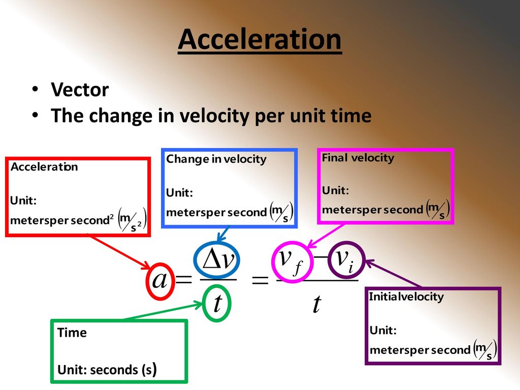 Aim how does changing velocity affect an object s motion ppt download