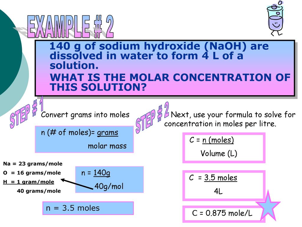 Molar Concentration Concentration Ppt Download