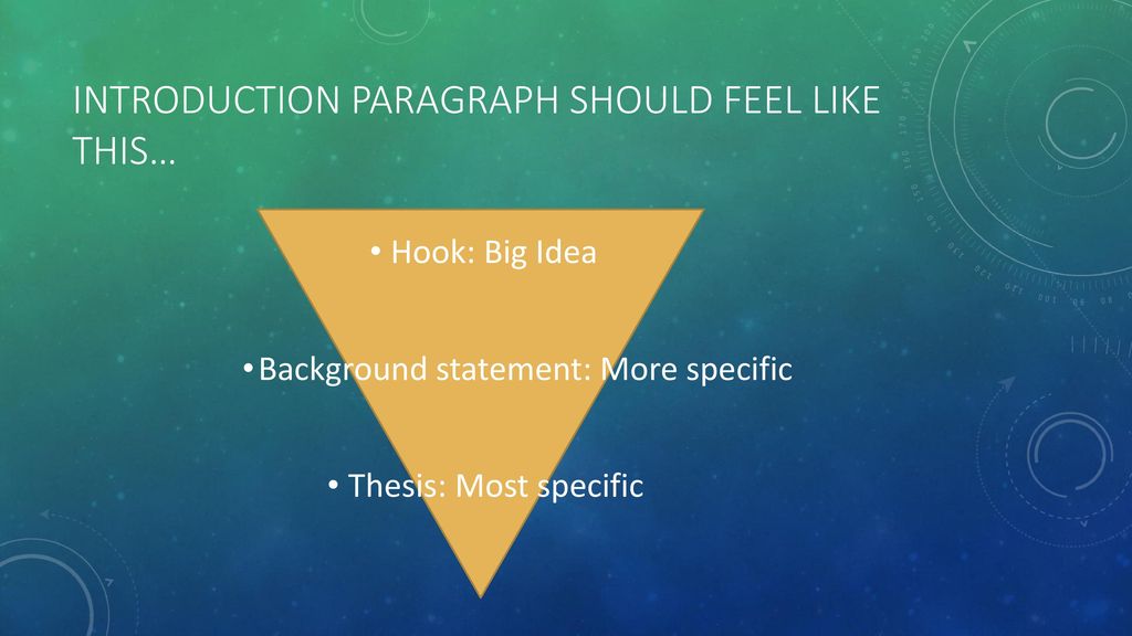 how-to-write-an-introduction-paragraph-ppt-download