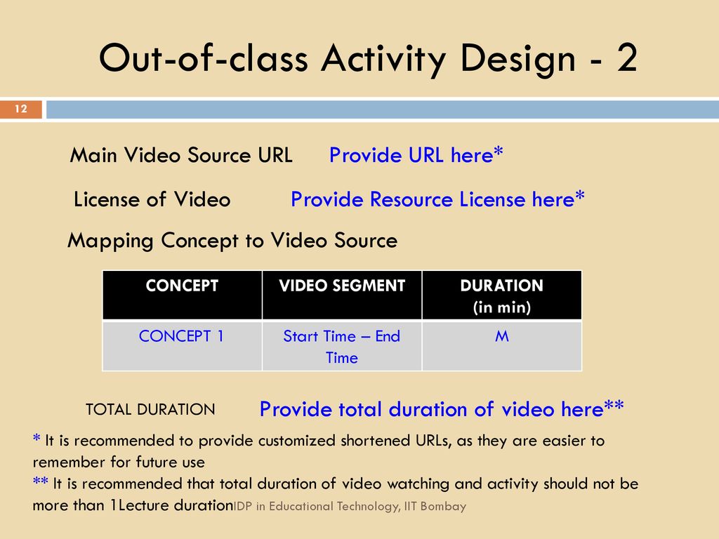 Out-of-class Activity Design - 2