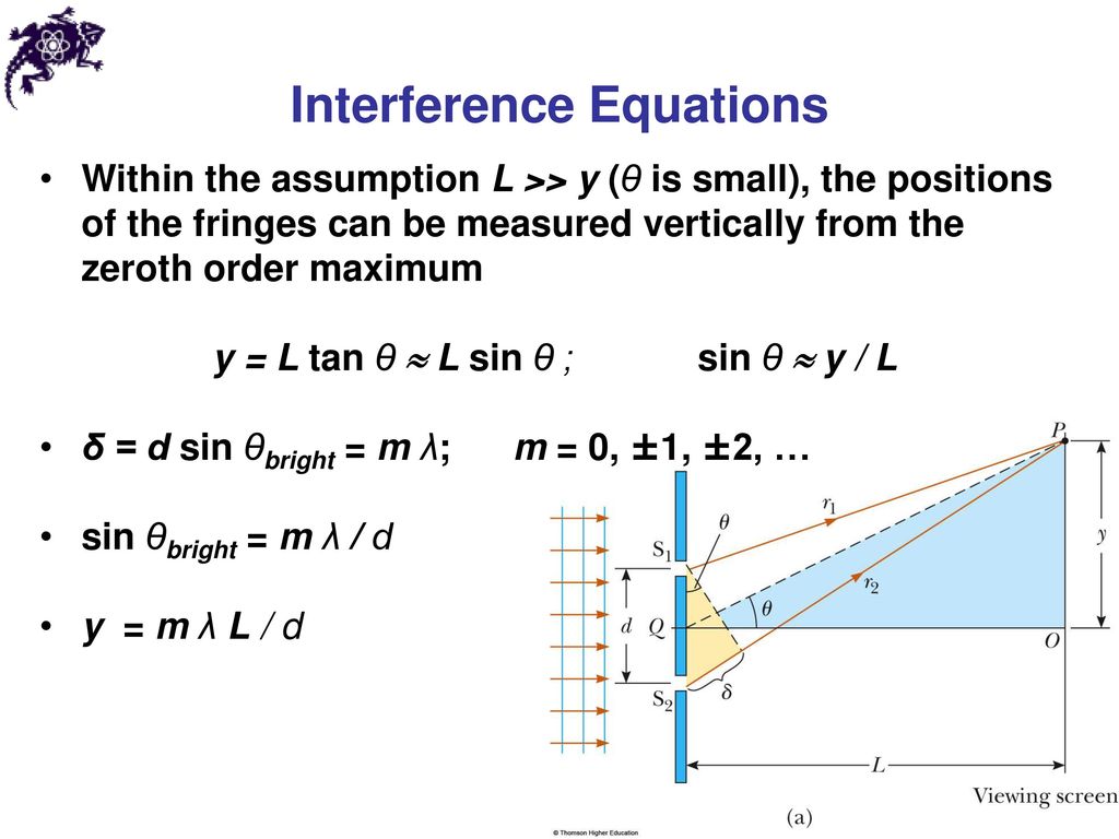 Interference Of Light Waves Ppt Download Interference Of Light Waves Ppt Download